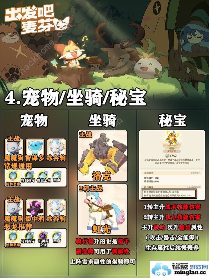 出发吧麦芬学者0_2转攻略学者转职技能天赋搭配推荐