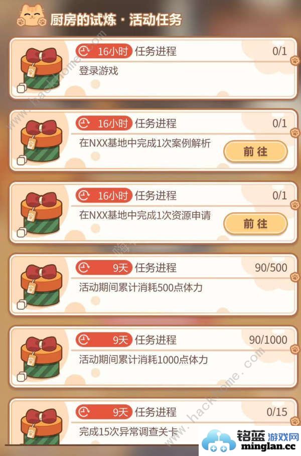 未定事件簿厨房的试炼糖果配方大全厨房的试炼糖果奖励全拿技巧