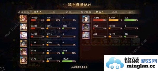 西游笔绘西行六欲塔五十层怎么打六欲塔五十层速通打法攻略