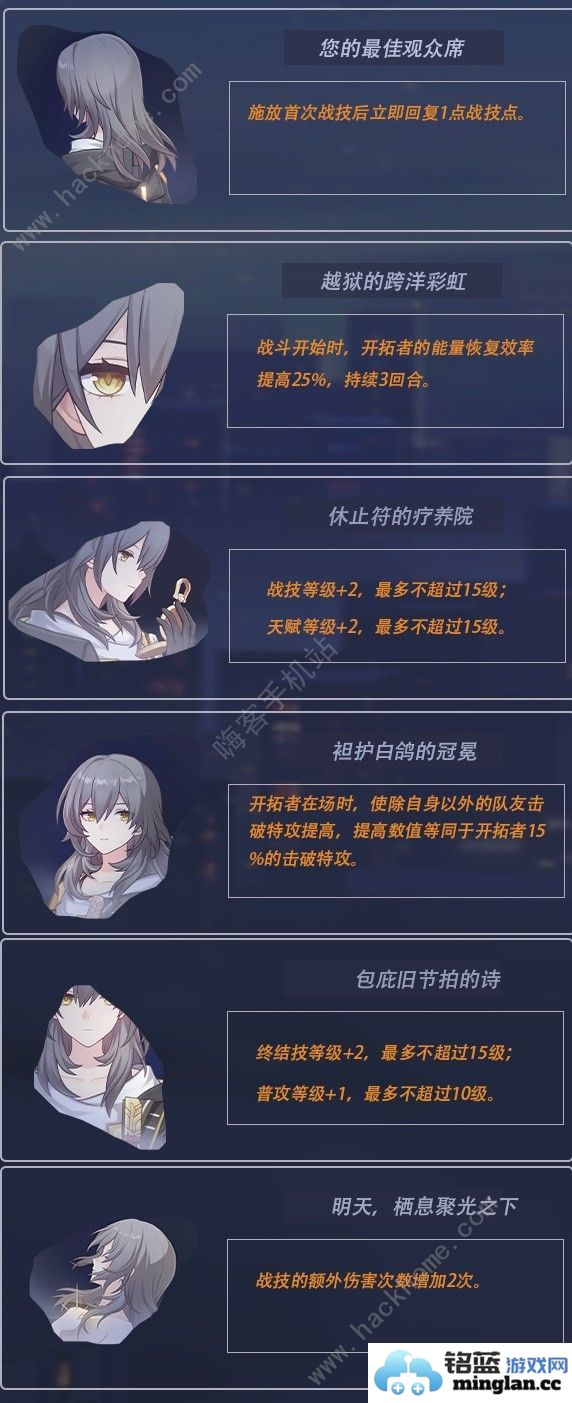 崩坏星穹铁道2.2超击破队配队攻略2.2超击破队伍培养推荐