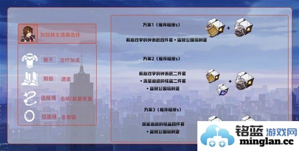 崩坏星穹铁道2.2超击破队配队攻略2.2超击破队伍培养推荐