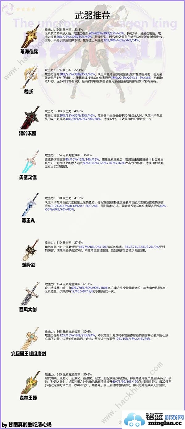 原神4.6北斗养成攻略4.6北斗武器天赋圣遗物怎么选