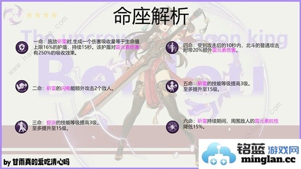 原神4.6北斗养成攻略4.6北斗武器天赋圣遗物怎么选