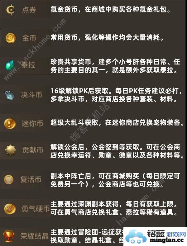 地下城与勇士起源货币大全金币点券泰拉决斗币获取途径一览