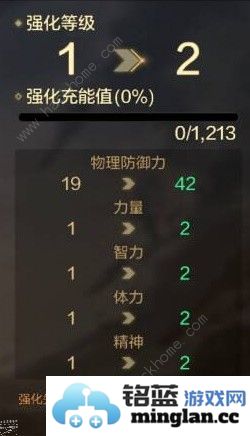 地下城与勇士起源装备强化攻略强化属性怎么选