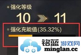 地下城与勇士起源装备强化攻略强化属性怎么选