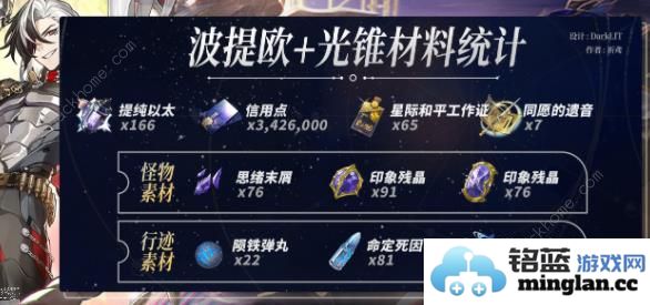 崩坏星穹铁道波提欧突破材料大全波提欧材料所需哪些