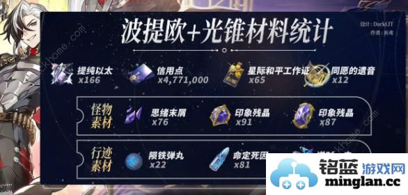 崩坏星穹铁道波提欧突破材料大全波提欧材料所需哪些