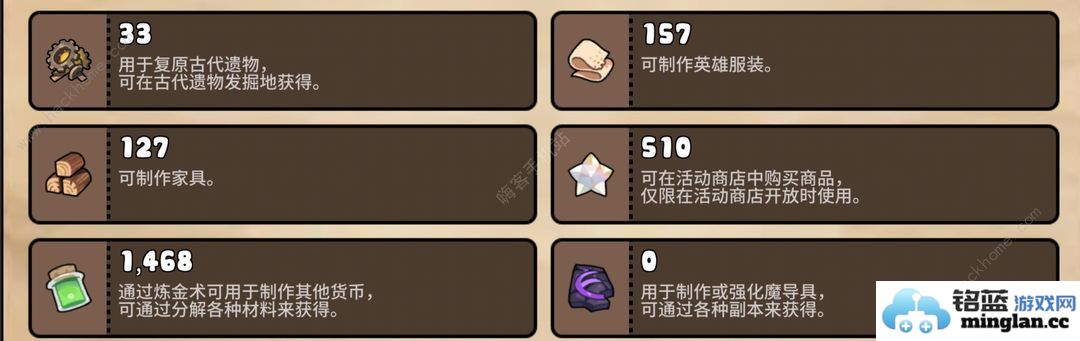 勇士食堂资源使用攻略金币/钻石/特别票/水晶作用详解