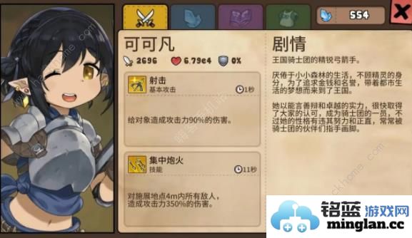 勇士食堂角色排行榜国服全角色强度培养推荐