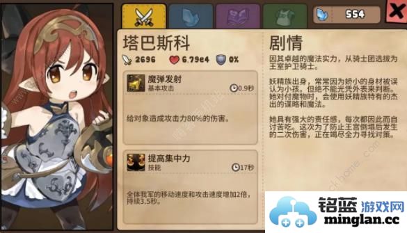 勇士食堂角色排行榜国服全角色强度培养推荐