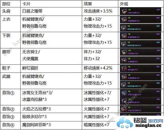 地下城与勇士起源附魔搭配推荐DNF手游物理魔法职业附魔搭配攻略