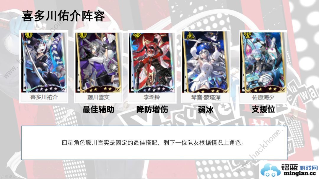 女神异闻录夜幕魅影喜多川祐介配队攻略穷哥值得抽吗