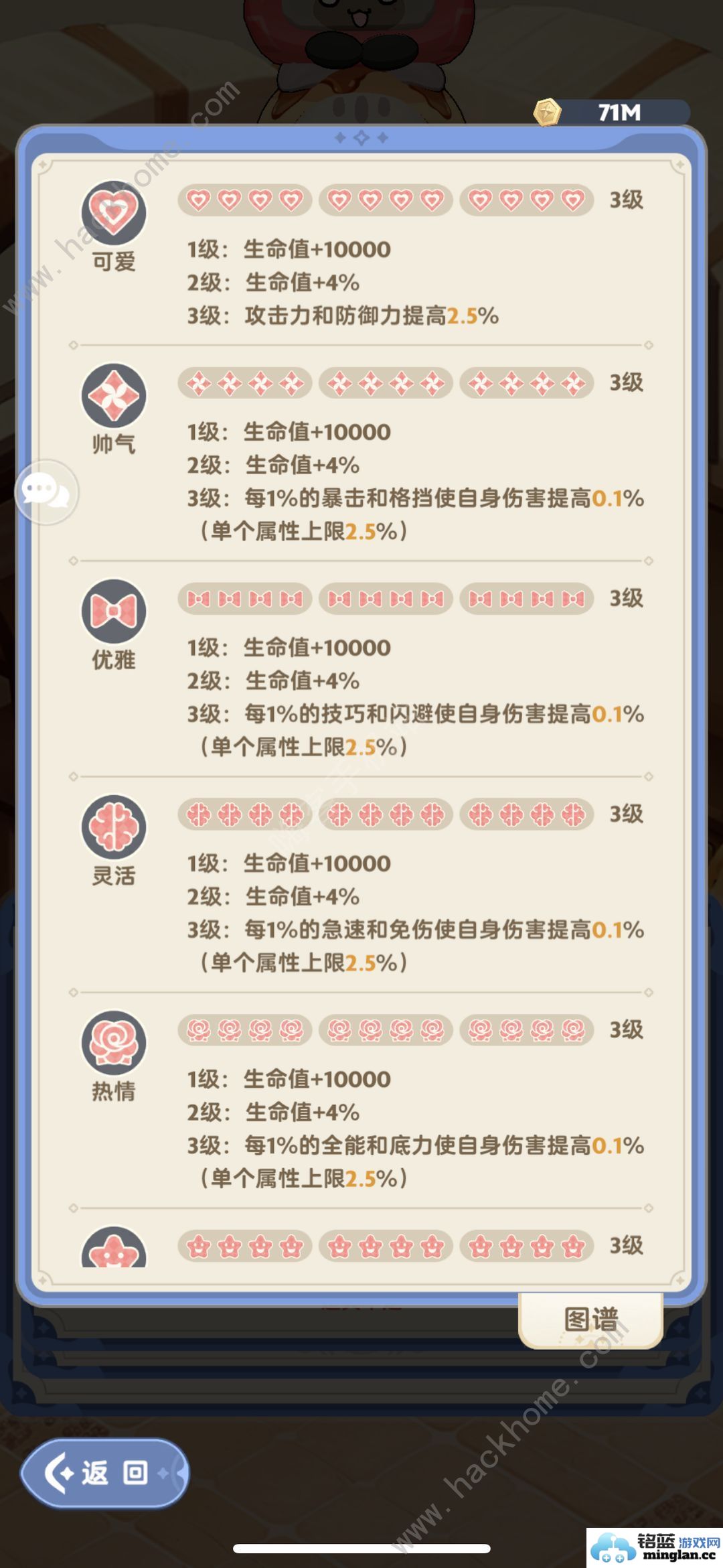 出发吧麦芬猫猫包是什么猫猫包挑选攻略