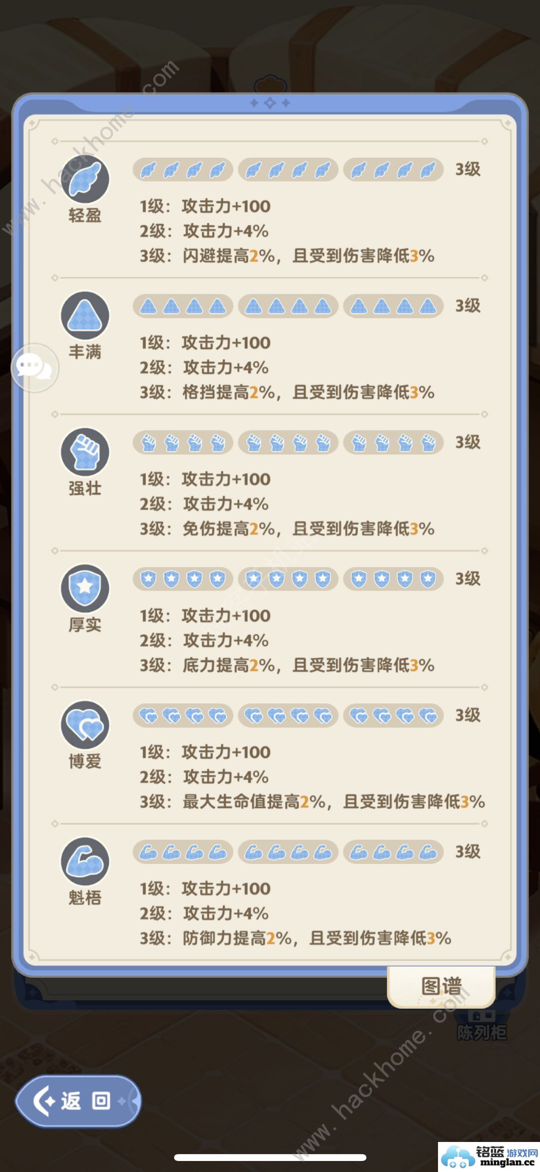 出发吧麦芬猫猫包是什么猫猫包挑选攻略