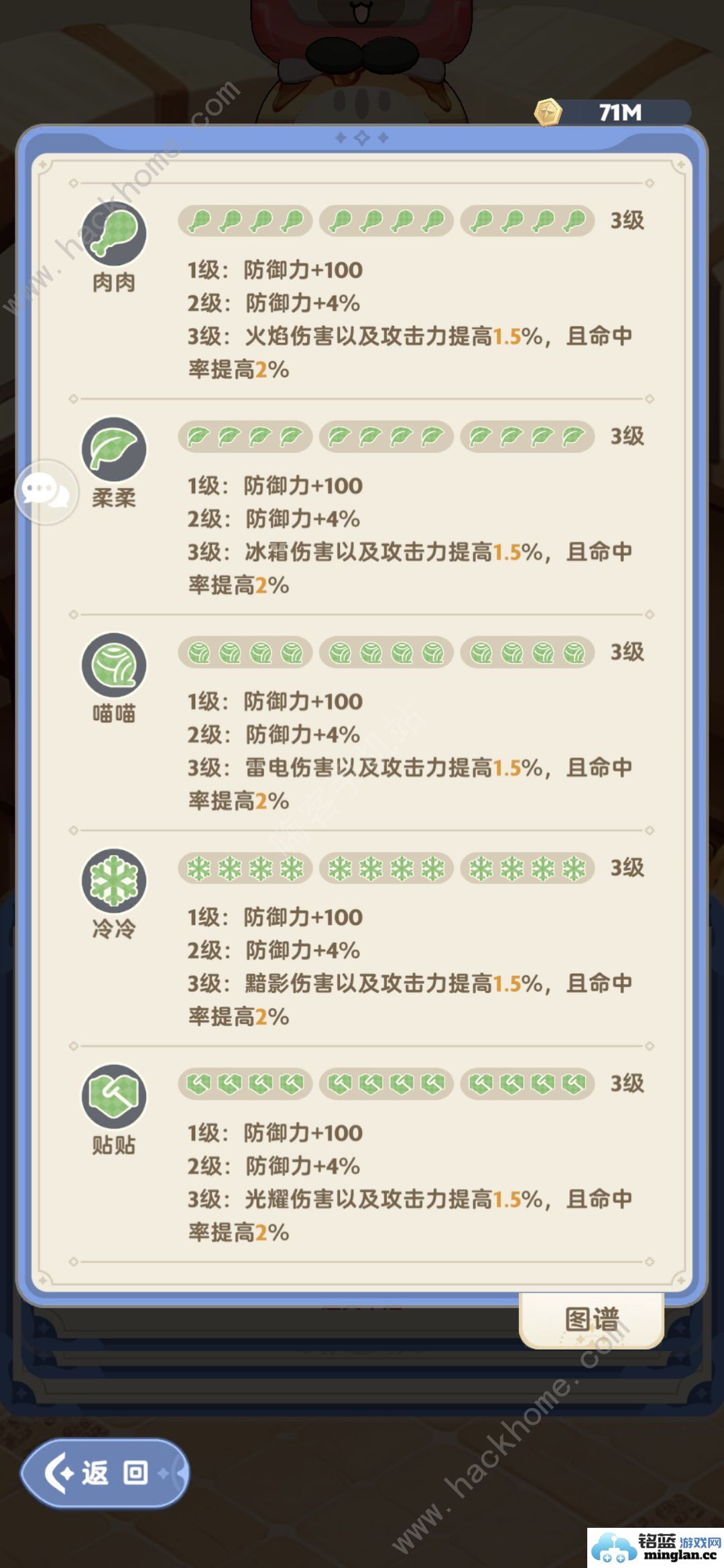 出发吧麦芬猫猫包是什么猫猫包挑选攻略