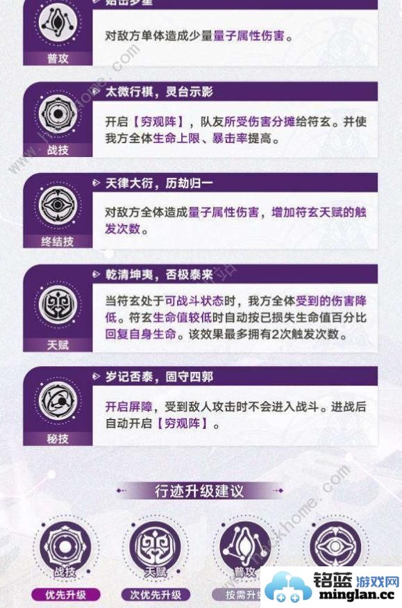 原神4.6符玄养成攻略符玄复刻光锥配队搭配推荐