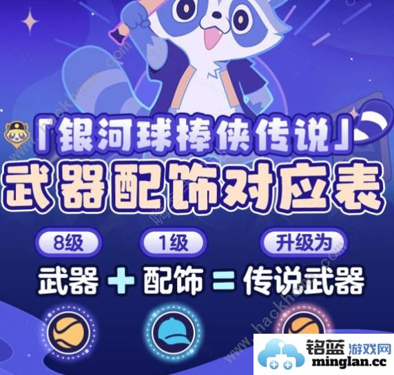 崩坏星穹铁道银河球棒侠传说武器配饰对应图大全银河球棒侠传说商店投资推荐