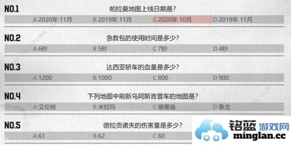 pubg吃鸡知识竞赛题库答案大全绝地求生吃鸡知识竞赛满分答案一览