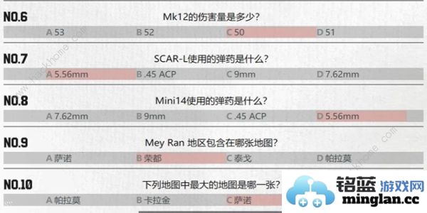 pubg吃鸡知识竞赛题库答案大全绝地求生吃鸡知识竞赛满分答案一览