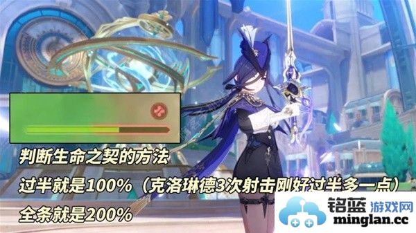 原神克洛琳德技能机制是什么克洛琳德超详细机制解析