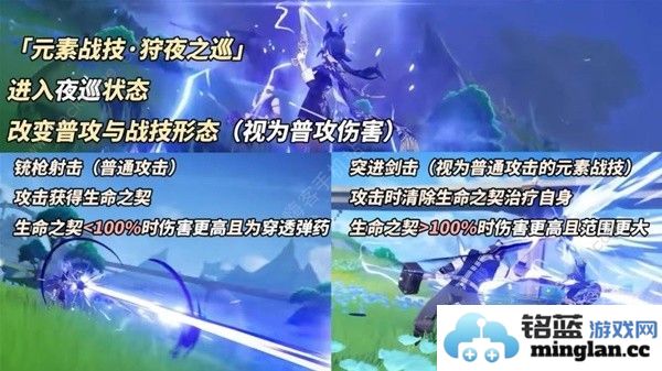 原神克洛琳德技能机制是什么克洛琳德超详细机制解析