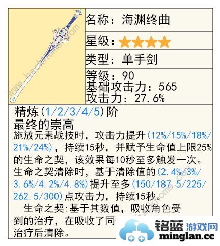 原神克洛琳德武器推荐克洛琳德武器平替及专武攻略