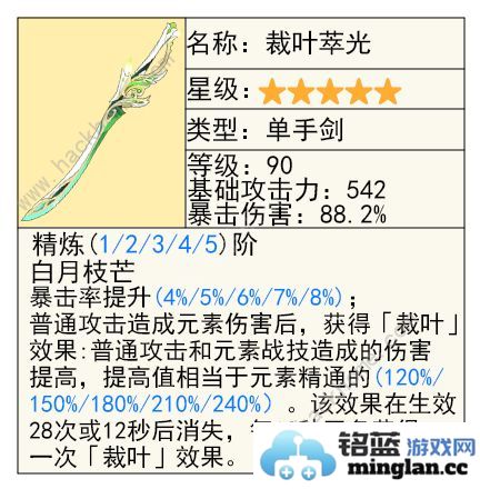 原神克洛琳德武器推荐克洛琳德武器平替及专武攻略