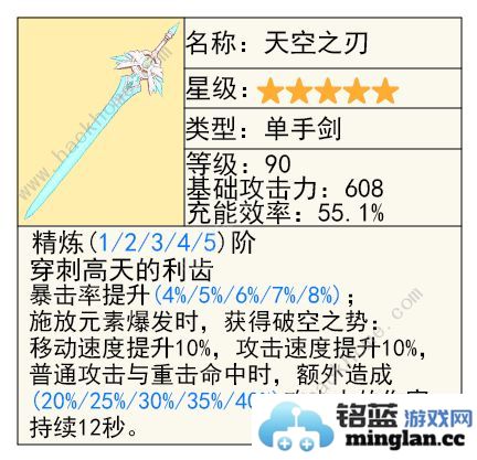 原神克洛琳德武器推荐克洛琳德武器平替及专武攻略