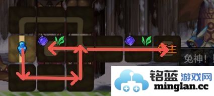 地下城与勇士起源搬砖地图哪些好DNF手游优质搬砖地图推荐