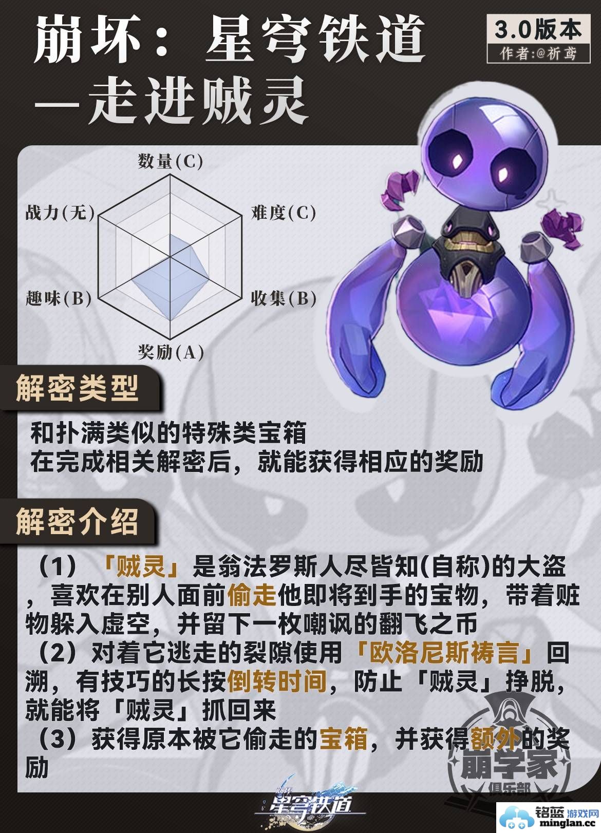 崩坏星穹铁道3.0贼灵怎么玩 贼灵玩法介绍